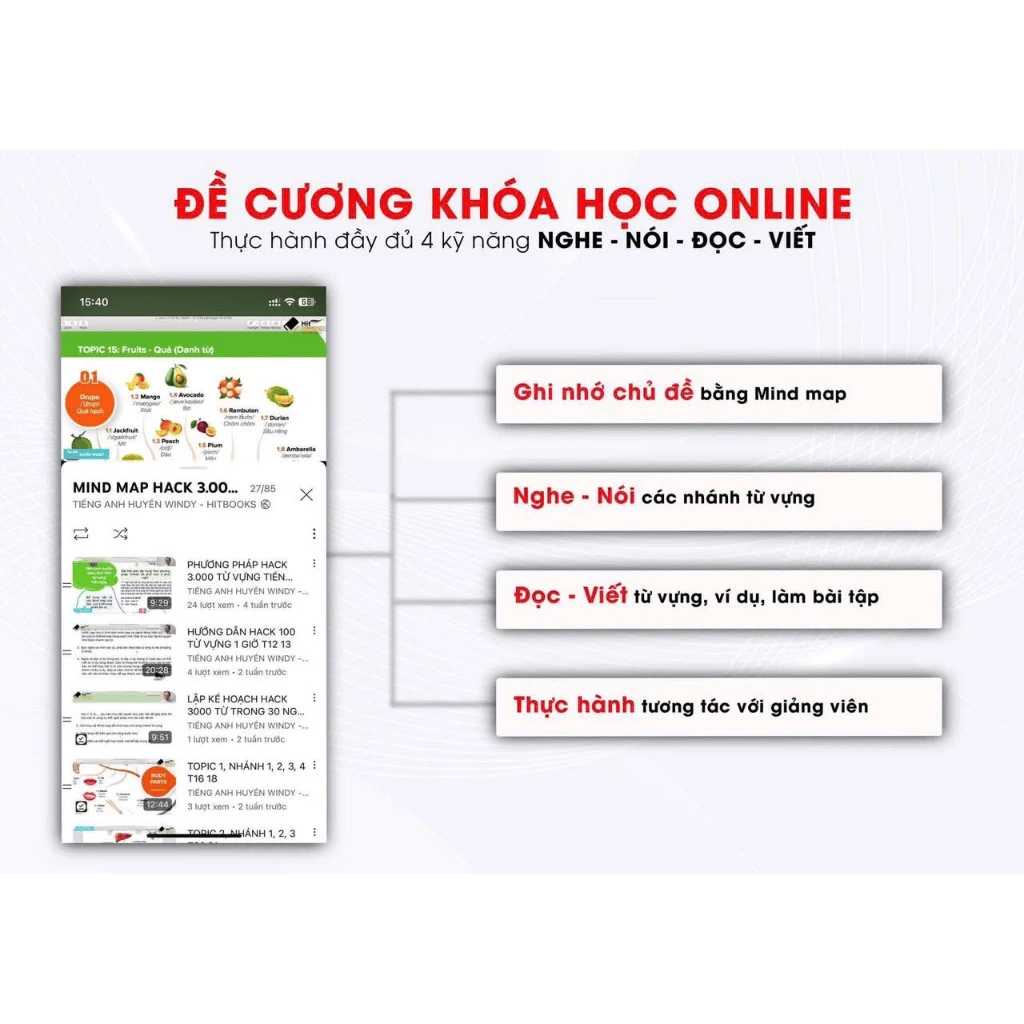 (Có video bài giảng) Sách Mind map Hack 3000 Từ Vựng Tiếng Anh - Hitbooks