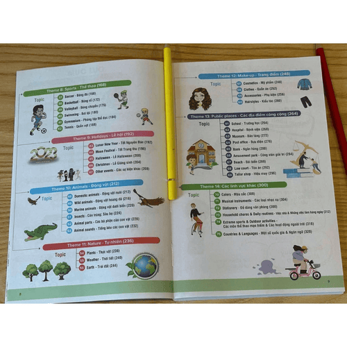 (Có video bài giảng) Sách Mind map Hack 3000 Từ Vựng Tiếng Anh - Hitbooks