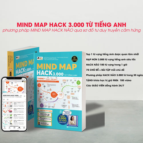 (Có video bài giảng) Sách Mind map Hack 3000 Từ Vựng Tiếng Anh - Hitbooks