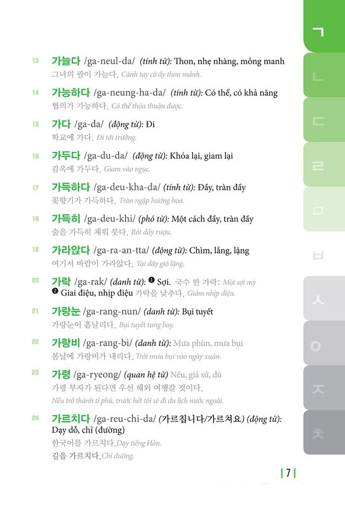 5000 Từ Vựng Tiếng Hàn Thông Dụng