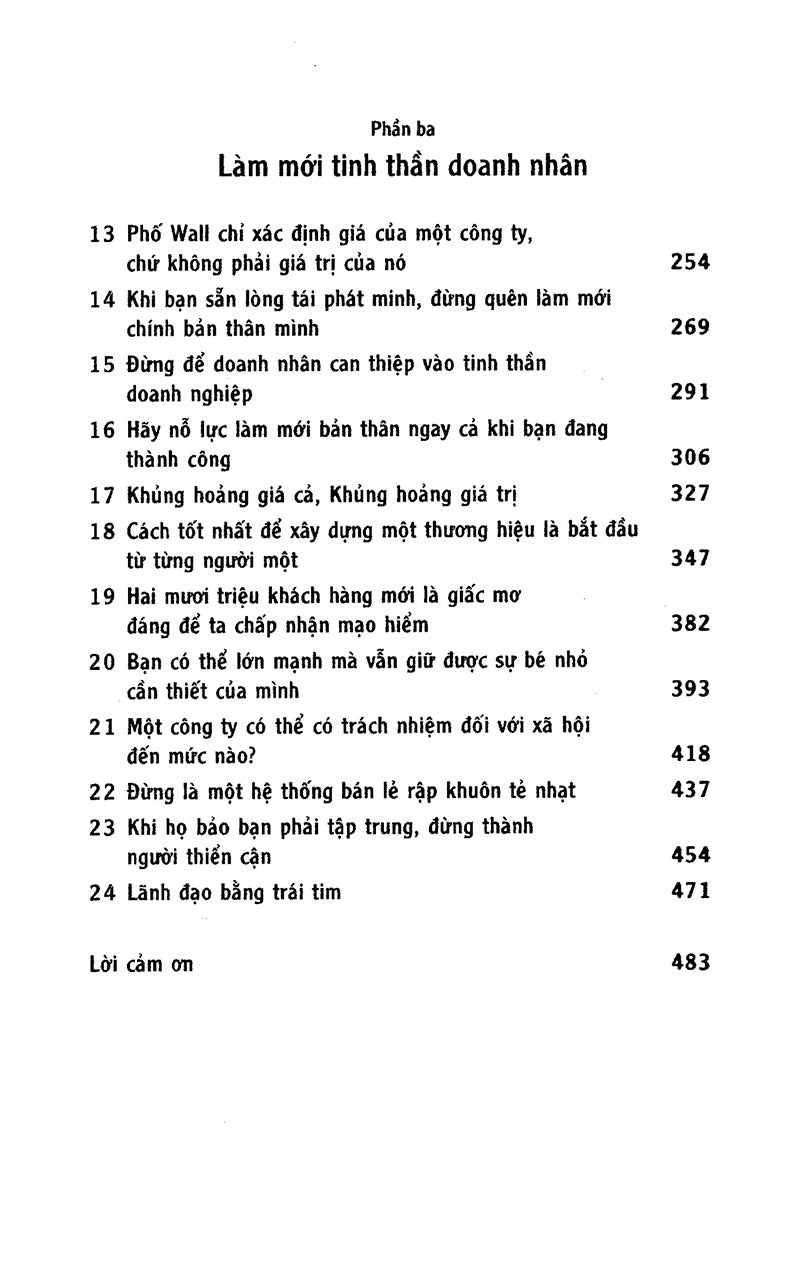 Dốc Hết Trái Tim