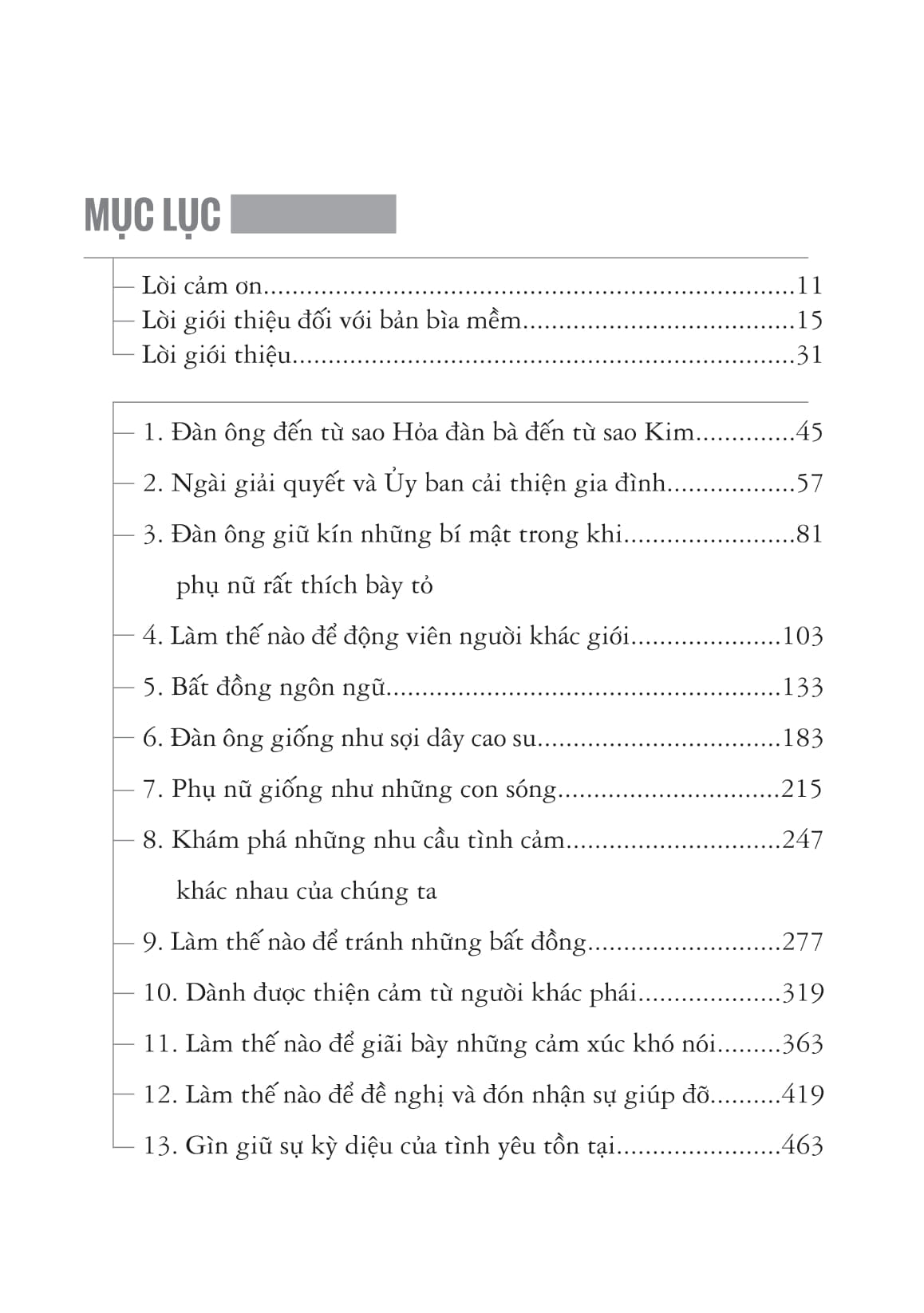 Đàn Ông Sao Hỏa Đàn Bà Sao Kim