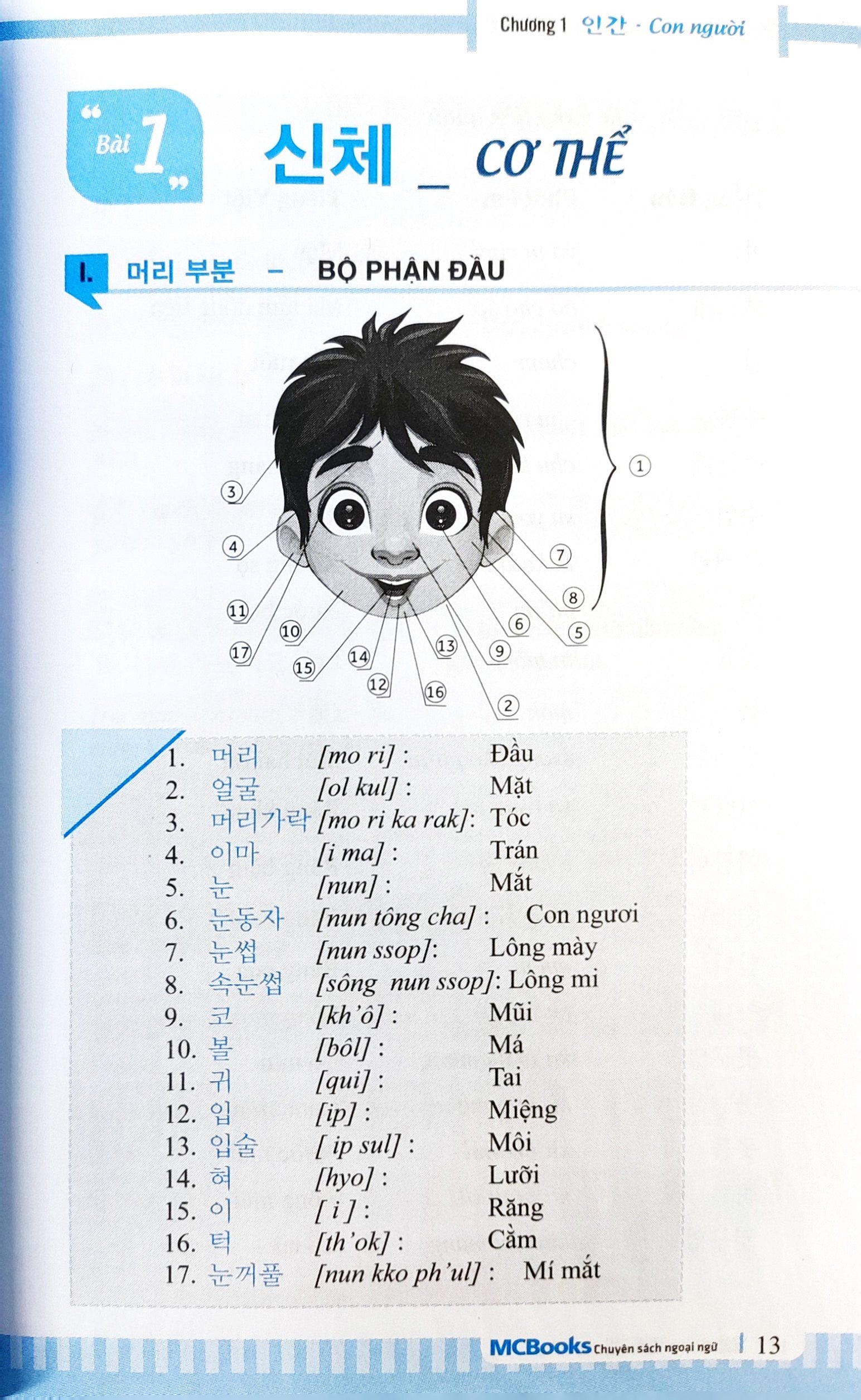 3000 Từ Vựng Tiếng Hàn Theo Chủ Đề