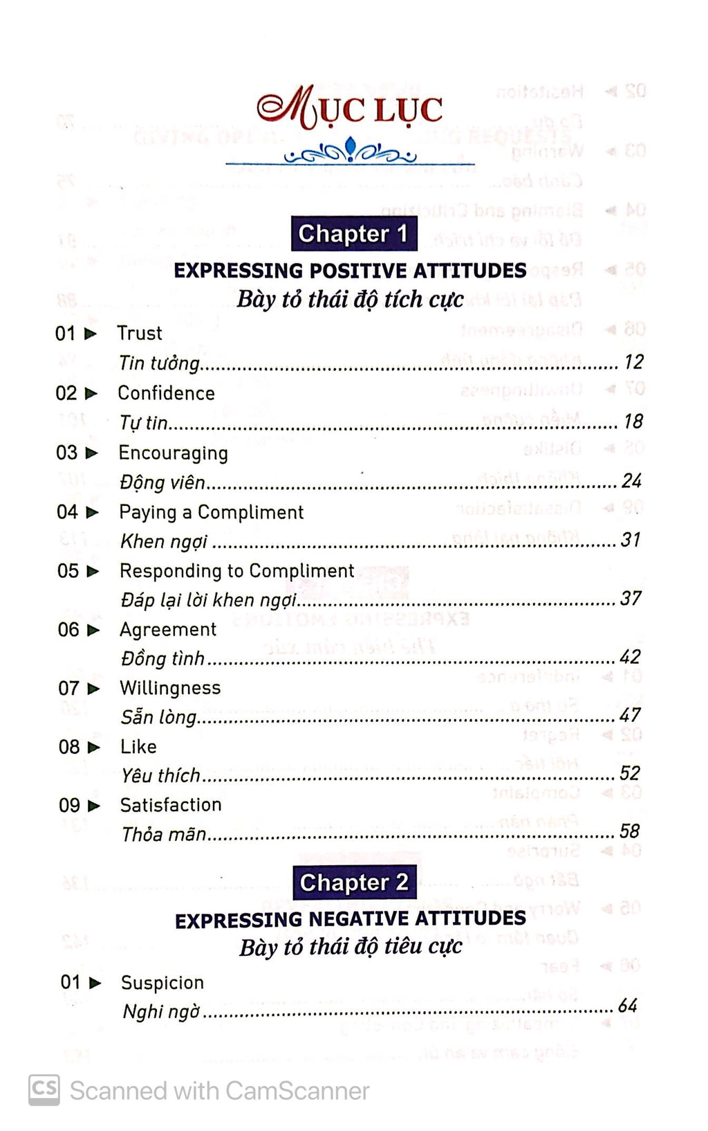 English For Your Relationships - Giao Tiếp Tiếng Anh Như Người Bản Xứ