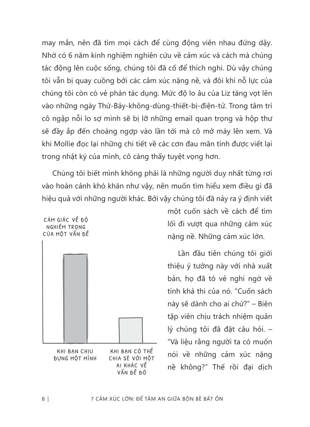 7 Cảm Xúc Lớn – Để Tâm An Giữa Bộn Bề Bất Ổn