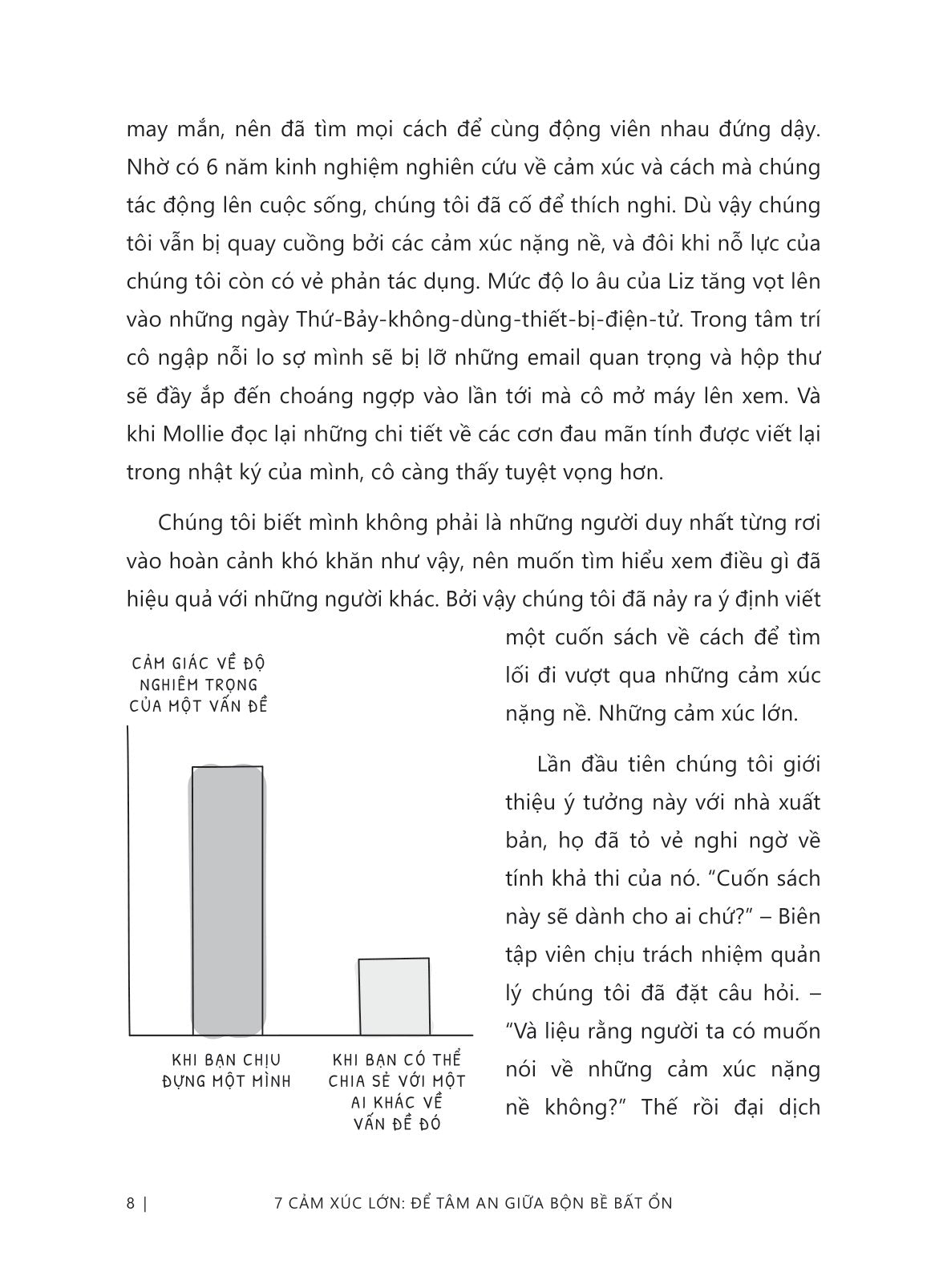7 Cảm Xúc Lớn – Để Tâm An Giữa Bộn Bề Bất Ổn