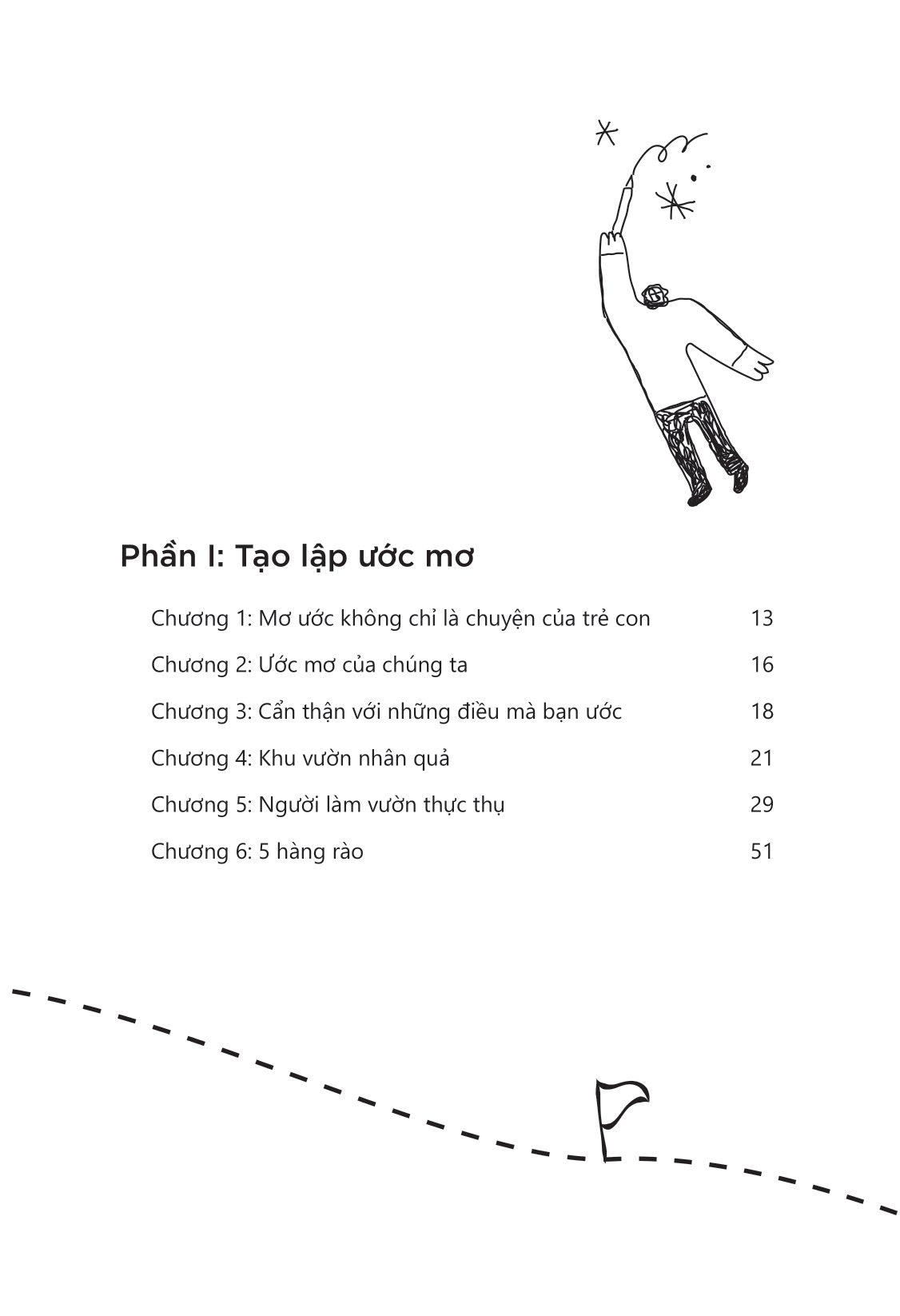Manifest Ước Mơ - Biến Mọi Khát Khao Thành Hiện Thực