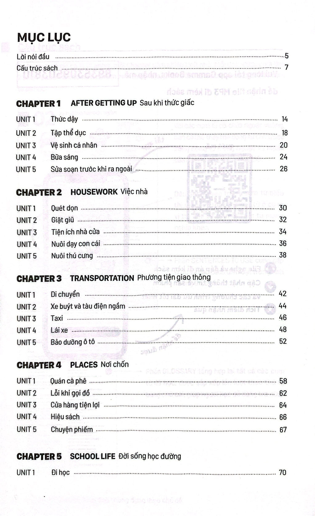 Top 1500+ Cụm Từ Tiếng Anh Thông Dụng Theo Chủ Đề