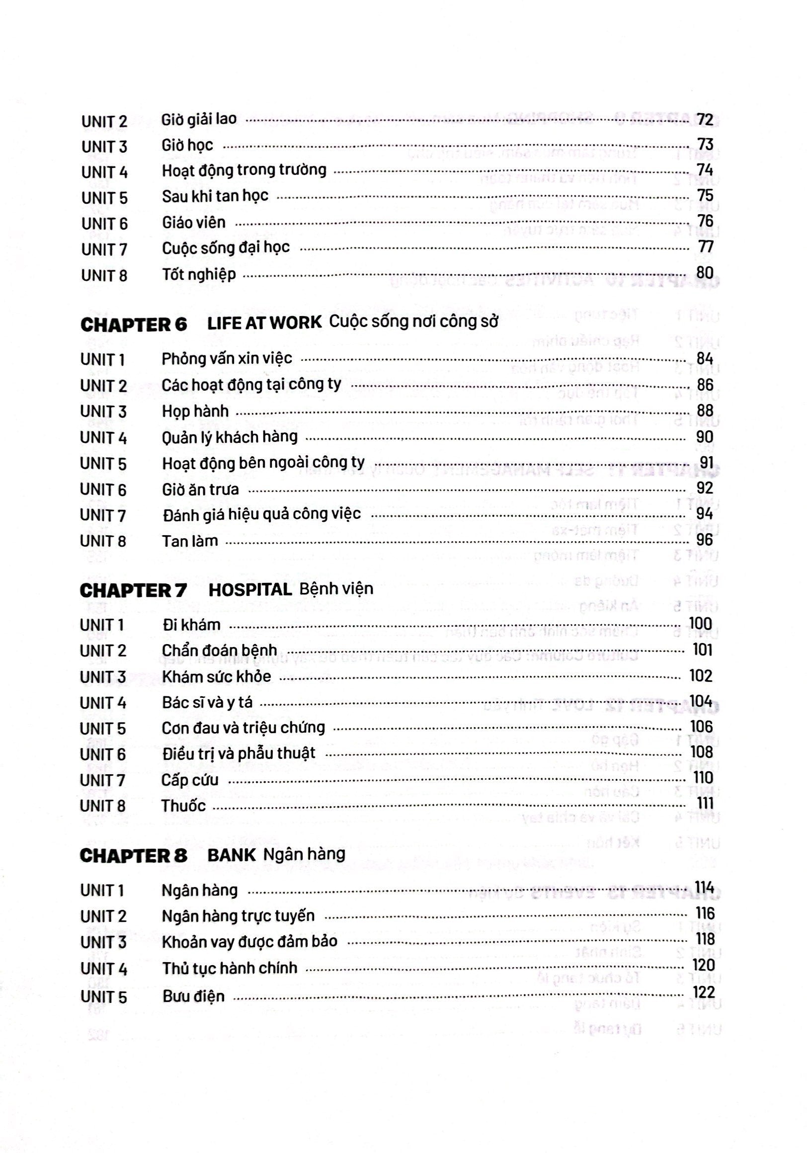 Top 1500+ Cụm Từ Tiếng Anh Thông Dụng Theo Chủ Đề