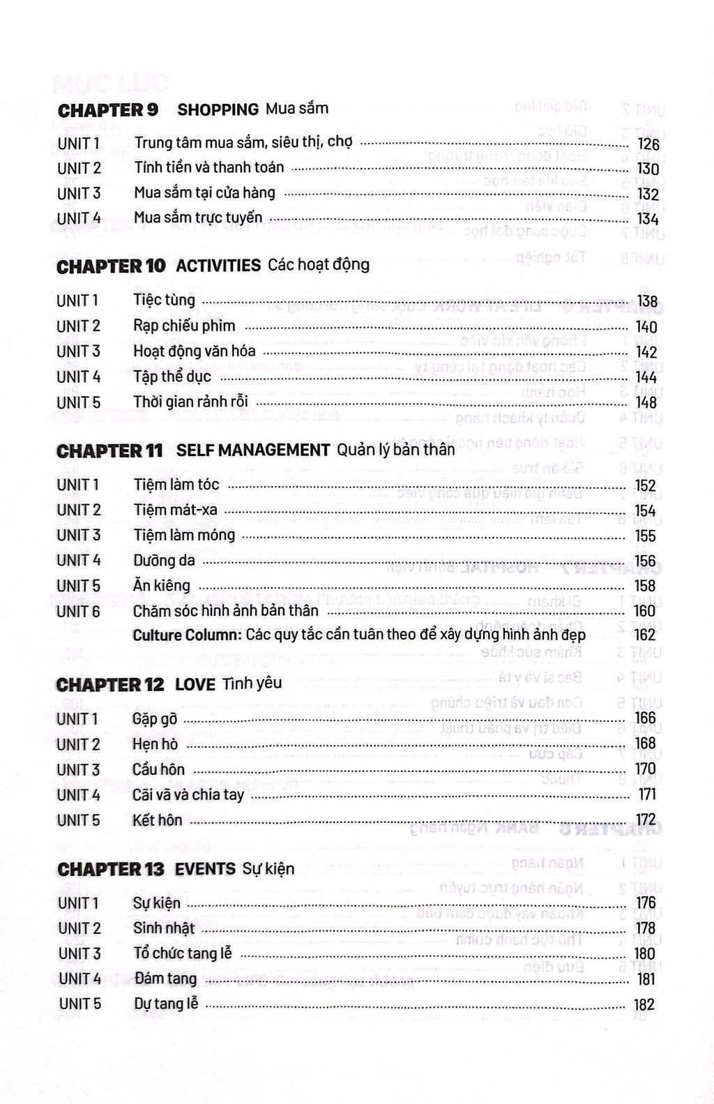 Top 1500+ Cụm Từ Tiếng Anh Thông Dụng Theo Chủ Đề