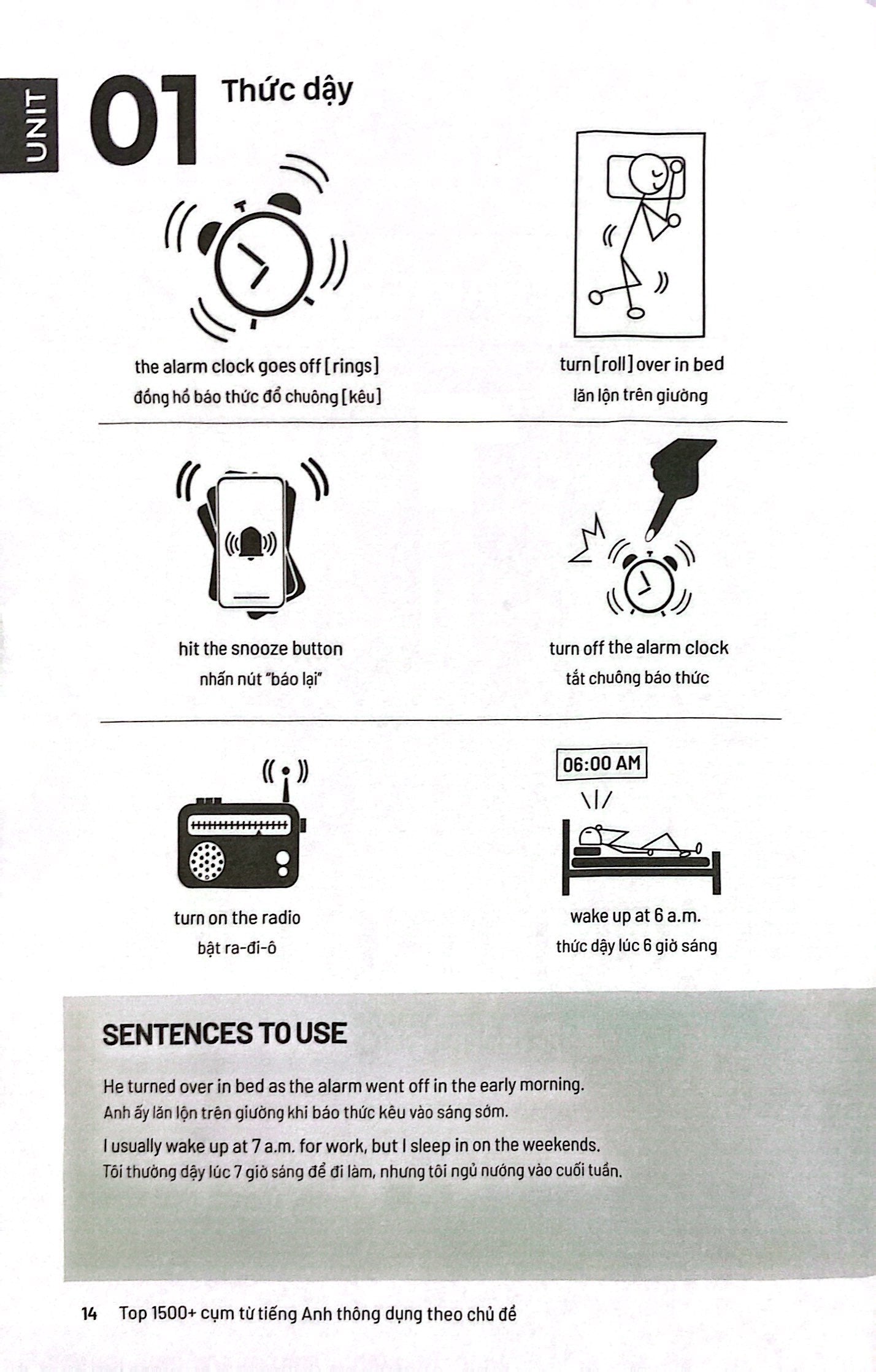 Top 1500+ Cụm Từ Tiếng Anh Thông Dụng Theo Chủ Đề