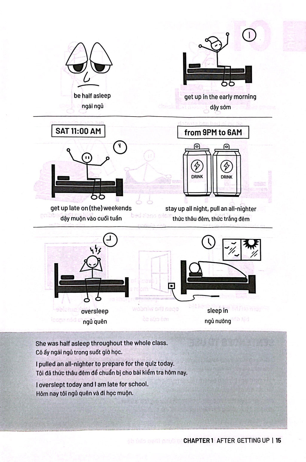 Top 1500+ Cụm Từ Tiếng Anh Thông Dụng Theo Chủ Đề