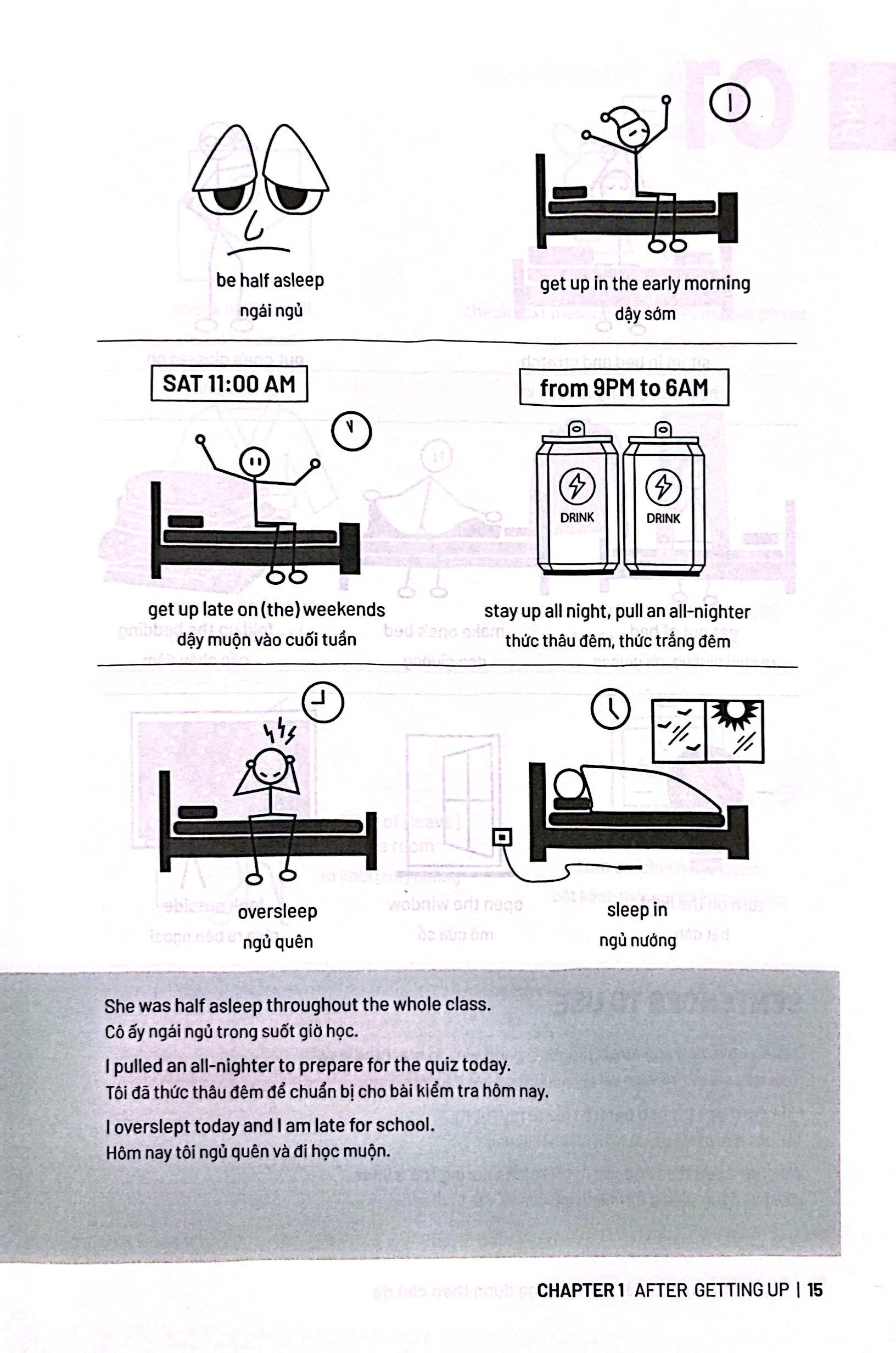 Top 1500+ Cụm Từ Tiếng Anh Thông Dụng Theo Chủ Đề