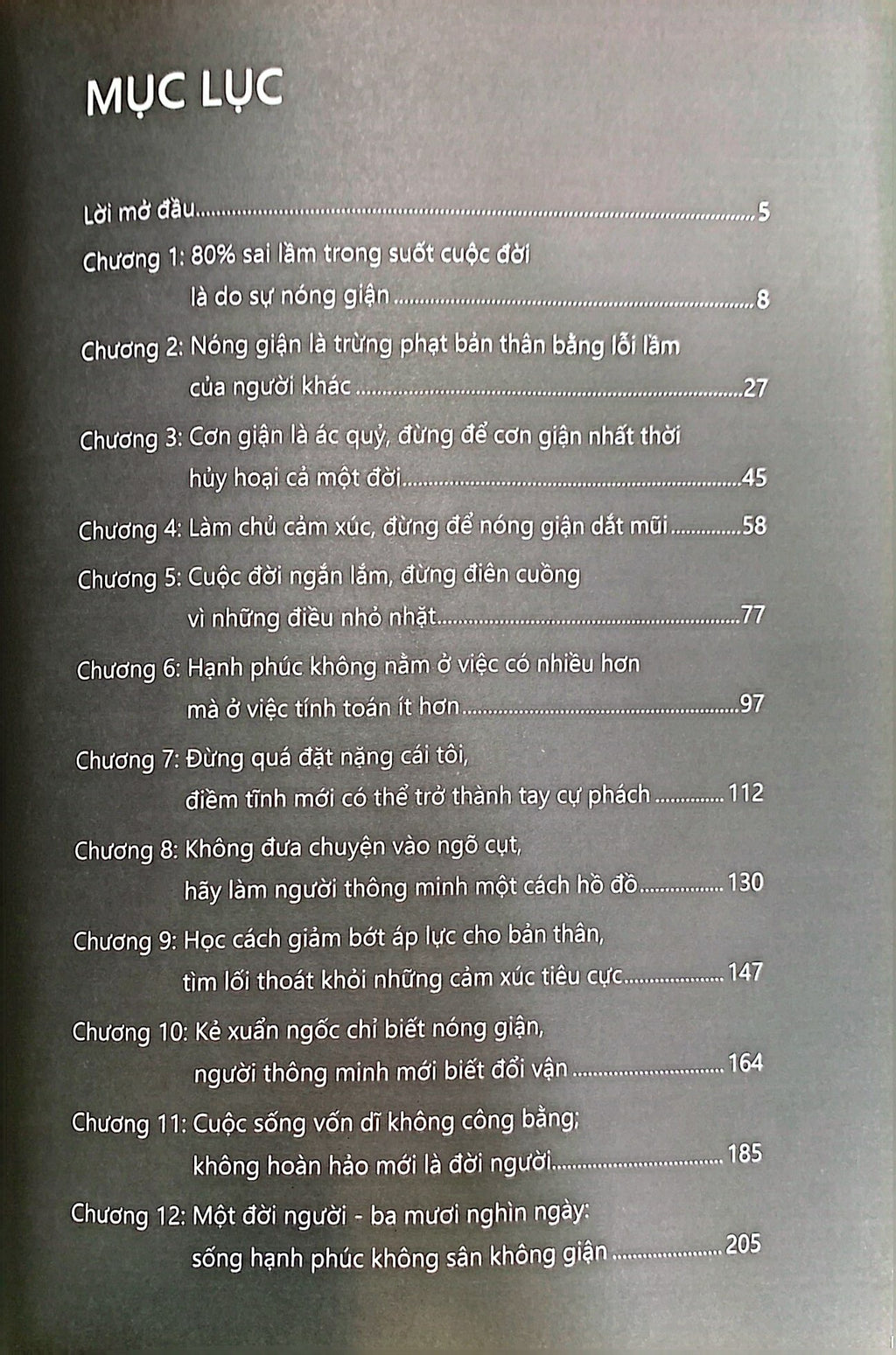 Điềm Tĩnh & Nóng Giận