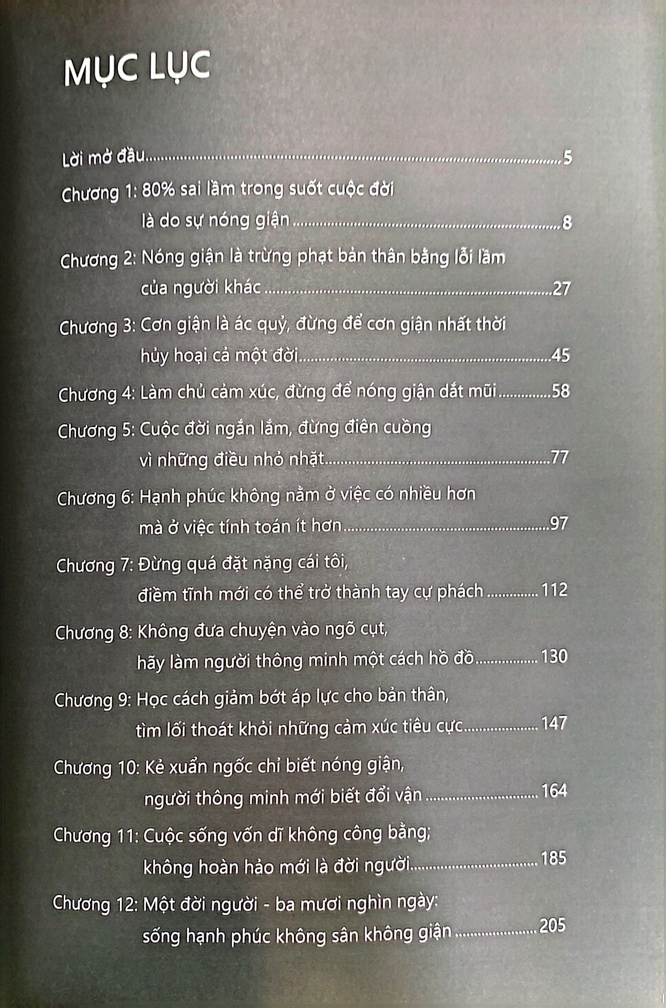 Điềm Tĩnh & Nóng Giận