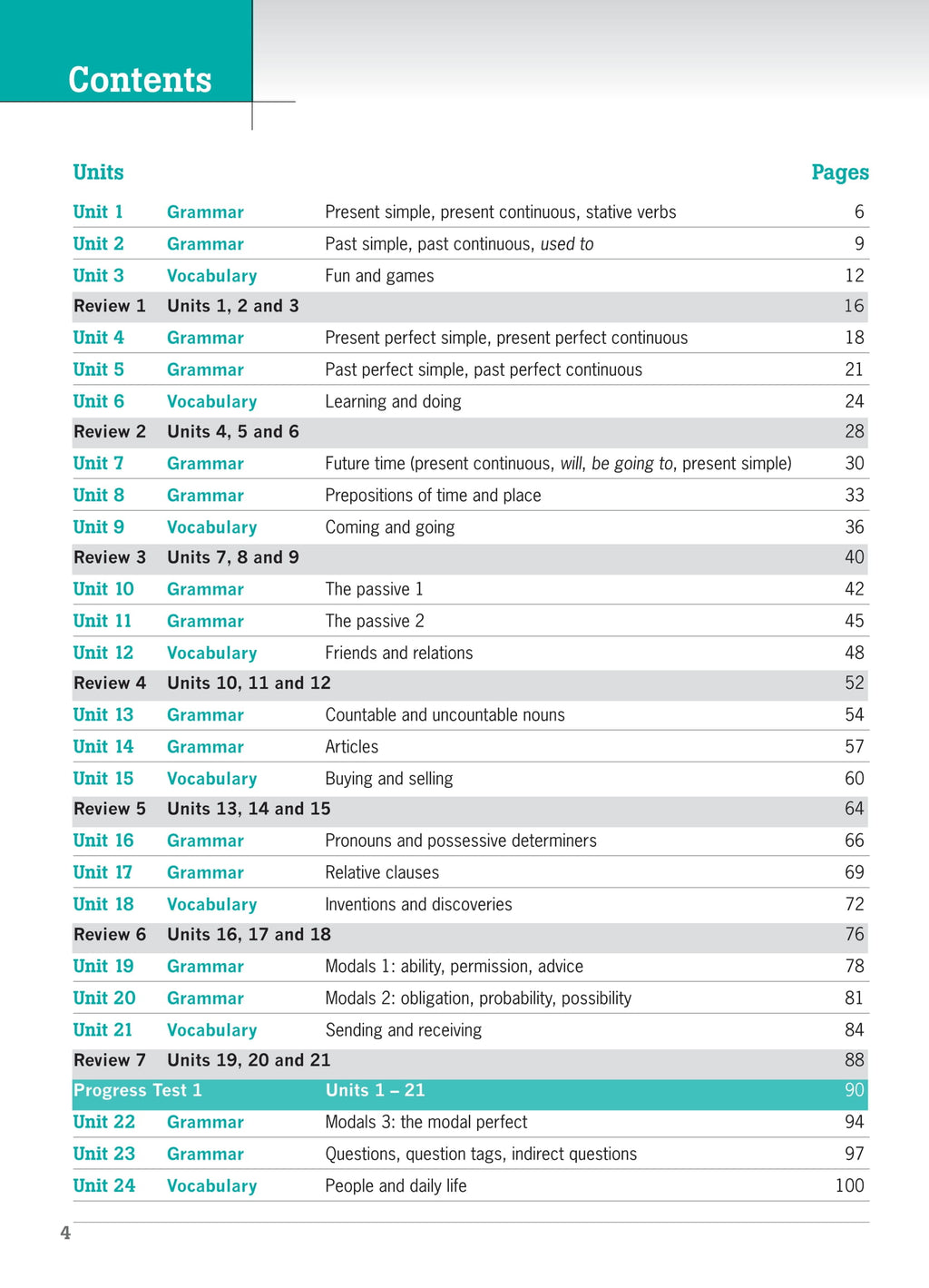 Destination Grammar & Vocabulary B1