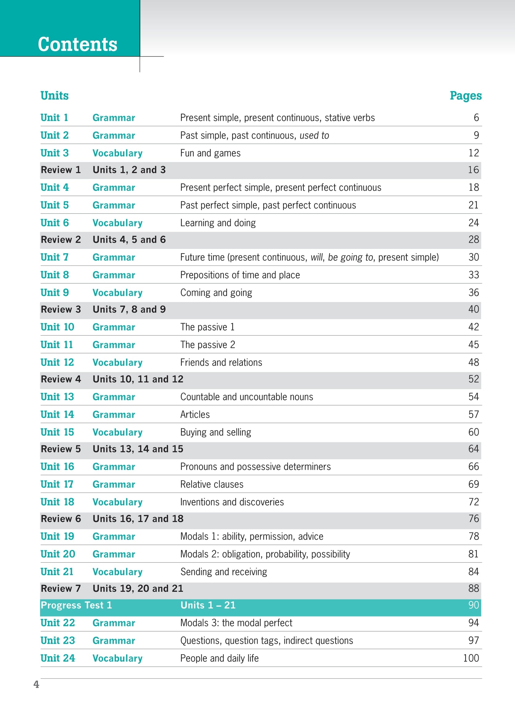 Destination Grammar & Vocabulary B1