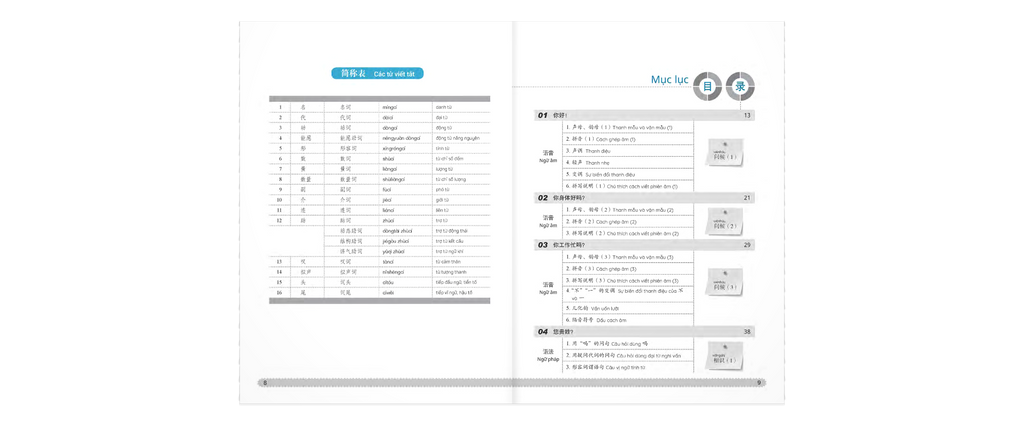 301 Câu Đàm Thoại Tiếng Trung Quốc - Tập 1