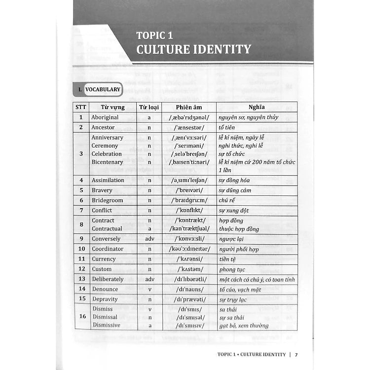 Sách 30 Chủ Đề Từ Vựng Tiếng Anh (Tập 1)