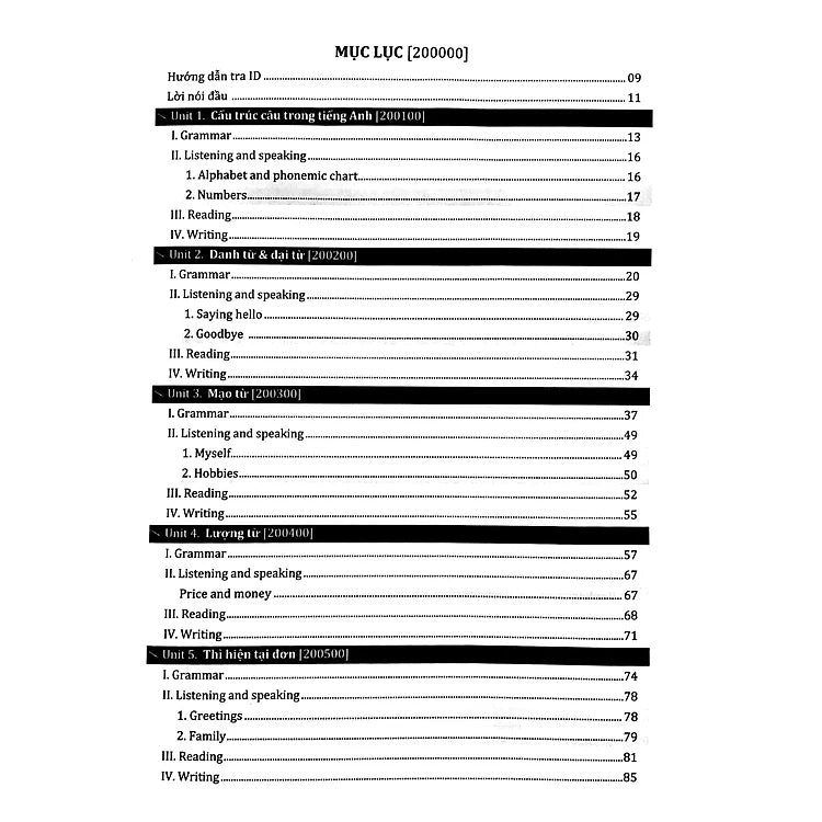 Sách Tiếng anh cho người bắt đầu - Bản Đặc Biệt dành cho người mất gốc tiếng Anh