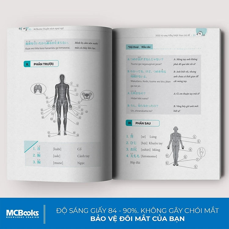 3000 từ vựng tiếng nhật theo chủ đề (MC)